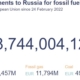 Pagar gas ruso en rublos