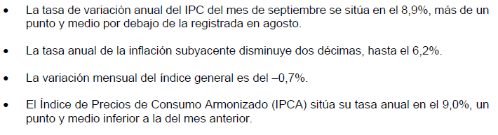 Resumen del IPC de septiembre de 2022