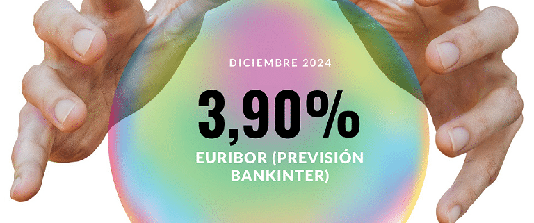 Previsión Euribor 2024 (Bankinter septiembre 2023)