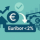 Euríbor por debajo del 2%