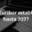 Euribor hasta 2027