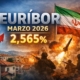 Euribor de marzo de 2026