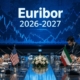 Euribor 2026-2027: con permiso de Irán
