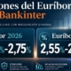 Euribor 2026 - 2027 (Previsiones de Bankinter a junio 2026)